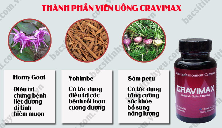 thanh-phan