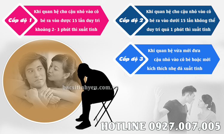 tinh-trang-benh