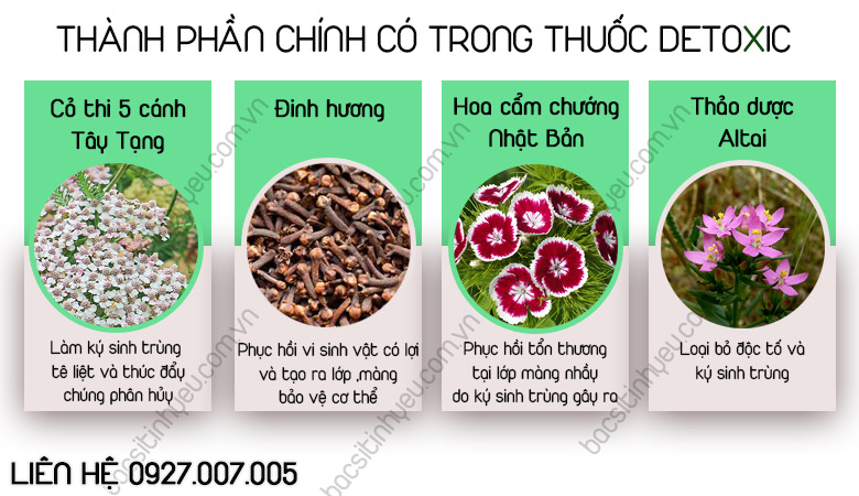 thuoc-detoxic-co-tot-khong-4