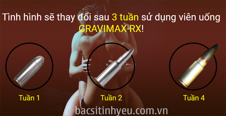 gravimax-rx-1
